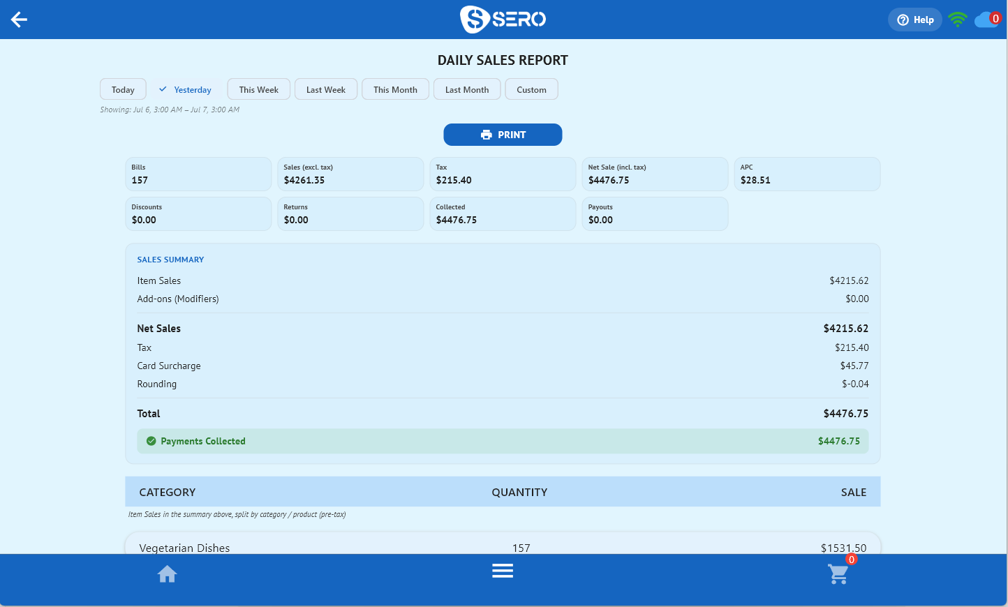 SeroPOS daily sales report with taxes, discounts and category breakdown